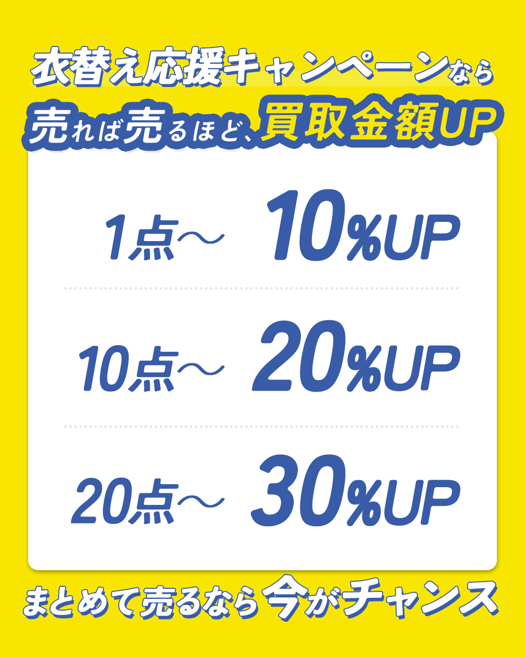 衣替え応援キャンペーン